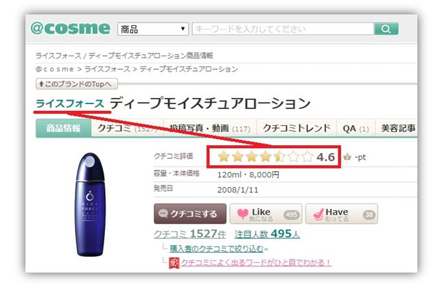 ライスフォース 口コミ 悪い
